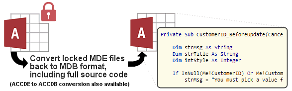 Microsoft access mde to mdb decompiler